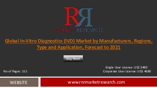 Global In-Vitro Diagnostics (IVD) Market by Manufacturers, Regions,
Type and Application, Forecast to 2021
www.rnrmarketresearch.comWEBSITE
Single User License: US$ 3480
No of Pages: 111 Corporate User License: US$ 4680
 