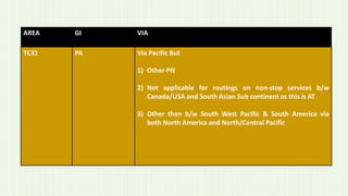 AREA GI VIA
TC31 PA Via Pacific But
1) Other PN
2) Not applicable for routings on non-stop services b/w
Canada/USA and South Asian Sub continent as this is AT
3) Other than b/w South West Pacific & South America via
both North America and North/Central Pacific
 