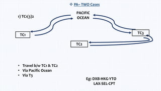 1) TC1(3)2
PACIFIC
OCEAN
• Travel b/w TC1 & TC2
• Via Pacific Ocean
• Via T3
Eg: DXB-HKG-YTO
LAX-SEL-CPT
 PA– TWO Cases
TC1
TC2
TC3
 