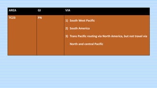AREA GI VIA
TC23 PN
1) South West Pacific
2) South America
3) Trans Pacific routing via North America, but not travel via
North and central Pacific
 