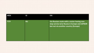 AREA GI VIA
TC23 RU Via Russian route with a sector having non-
stop service b/w Russia in Europe and JAPKOR
but not via another country (Europe)
 
