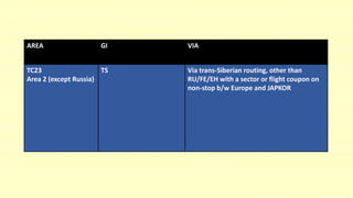 AREA GI VIA
TC23
Area 2 (except Russia)
TS Via trans-Siberian routing, other than
RU/FE/EH with a sector or flight coupon on
non-stop b/w Europe and JAPKOR
 