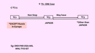 1) TC23
TC2 TC3
Non Stop
Eg: DKR-PAR-OSA-AKL
MNL-TYO-IST
TC3
*EXCEPT-Russia
in Europe
*Other than
JAPKOR
 TS– ONE Case
JAPKOR
May have
TC2 TC3
 