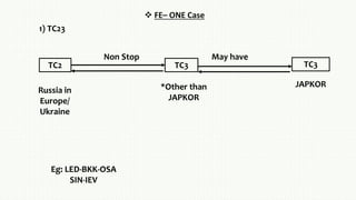 1) TC23
TC2 TC3
Non Stop
Eg: LED-BKK-OSA
SIN-IEV
TC3
Russia in
Europe/
Ukraine
JAPKOR
 FE– ONE Case
*Other than
JAPKOR
May have
 