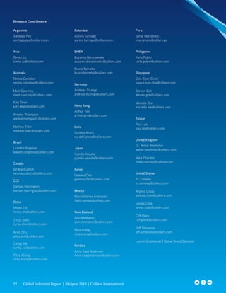 22 Global Industrial Report | Midyear 2013 | Colliers International22
Research Contributors
Argentina
Santiago Poy
santiago.poy@colliers.com
Asia
Simon Lo
simon.lo@colliers.com
Australia
Nerida Conisbee
nerida.conisbee@colliers.com
Mark Courtney
mark.courtney@colliers.com
Katy Dean
katy.dean@colliers.com
Anneke Thompson
anneke.thompson @colliers.com
Mathew Tiller
mathew.tiller@colliers.com
Brazil
Leandro Angelino
leandro.angelino@colliers.com
Canada
Ian MacCulloch
ian.macculloch@colliers.com
CEE
Damian Harrington
damian.harrington@colliers.com
China
Henes Chi
henes.chi@colliers.com
Cyrus Shen
cyrus.shen@colliers.com
Aries Shu
aries.shu@colliers.com
Carlby Xie
carlby.xie@colliers.com
Ricky Zhang
ricky.zhang@colliers.com
Colombia
Aurora Turriago
aurora.turriago@colliers.com
EMEA
Zuzanna Baranowska
zuzanna.baranowska@colliers.com
Bruno Berretta
bruno.berretta@colliers.com
Germany
Andreas Trumpp
andreas.trumpp@colliers.com
Hong Kong
Arthur Yim
arthur.yim@colliers.com
India
Surabhi Arora
surabhi.arora@colliers.com
Japan
Yumiko Yasuda
yumiko.yasuda@colliers.com
Korea
Gemma Choi
gemma.choi@colliers.com
Mexico
Flavio Gómez Aranzubia
flavio.gomez@colliers.com
New Zealand
Alan McMahon
alan.mcmahon@colliers.com
Nina Zhang
nina.zhang@colliers.com
Nordics
Anne Kaag Andersen
Anne.kaagandersen@colliers.com
Peru
Jorge Marcenaro
jmarcenaro@colliers.pe
Philippines
Karlo Pobre
karlo.pobre@colliers.com
Singapore
Chia Siew-Chuin
siew-chuin.chia@colliers.com
Doreen Goh
doreen.goh@colliers.com
Michelle Tee
michelle.tee@colliers.com
Taiwan
Paul Lee
paul.lee@colliers.com
United Kingdom
Dr. Walter Boettcher
walter.boettcher@colliers.com
Mark Charlton
mark.charlton@colliers.com
United States
KC Conway
kc.conway@colliers.com
Andrea Cross
andrea.cross@colliers.com
James Cook
james.cook@colliers.com
Cliff Plank
cliff.plank@colliers.com
Jeff Simonson
jeff.simonson@colliers.com
Lauren Chlebowski | Global Brand Designer
 