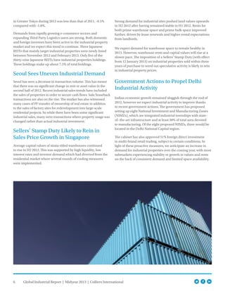 6 Global Industrial Report | Midyear 2013 | Colliers International
in Greater Tokyo during 2012 was less than that of 2011, -0.5%
compared with -1.8%.
Demands from rapidly growing e-commerce sectors and
expanding Third Party Logistics users are strong. Both domestic
and foreign investors have been active in the industrial property
market and we expect this trend to continue. Three Japanese
REITs that mainly target industrial properties were newly listed
between November 2012 and February 2013. Only five of the
thirty-nine Japanese REITs have industrial properties holdings.
These holdings make up about 7.5% of total holdings.
Seoul Sees Uneven Industrial Demand
Seoul has seen a decrease in transaction volume. This has meant
that there was no significant change in rent or asset value in the
second half of 2012. Recent industrial sales trends have included
the sales of properties in order to secure cash flows. Sale/leaseback
transactions are also on the rise. The market has also witnessed
many cases of PF transfer of ownership of real estate in addition
to the sales of factory sites for redevelopment into large-scale
residential projects. So while there have been some significant
industrial sales, many were transactions where property usage was
changed rather than actual industrial investment.
Sellers’ Stamp Duty Likely to Rein in
Sales Price Growth in Singapore
Average capital values of strata-titled warehouses continued
to rise in H2 2012. This was supported by high liquidity, low
interest rates and investor demand which had diverted from the
residential market where several rounds of cooling measures
were implemented.
Strong demand for industrial sites pushed land values upwards
in H2 2012 after having remained stable in H1 2012. Rents for
both prime warehouse space and prime bulk space improved
further, driven by lease renewals and higher rental expectations
from landlords.
We expect demand for warehouse space to remain healthy in
2013. However, warehouse rents and capital values will rise at a
slower pace. The imposition of a Sellers’ Stamp Duty (with effect
from 12 January 2013) on industrial properties sold within three
years of purchase to weed out speculative activity is likely to rein
in industrial property prices.
Government Actions to Propel Delhi
Industrial Activity	
Indian economic growth remained sluggish through the end of
2012, however we expect industrial activity to improve thanks
to recent government actions. The government has proposed
setting up eight National Investment and Manufacturing Zones
(NIMZs), which are integrated industrial townships with state-
of- the-art infrastructure and at least 30% of total area devoted
to manufacturing. Of the eight proposed NIMZs, three would be
located in the Delhi National Capital region.
The cabinet has also approved 51% foreign direct investment
in multi-brand retail trading, subject to certain conditions. In
light of these proactive measures, we anticipate an increase in
demand for industrial properties over the coming year, with most
submarkets experiencing stability or growth in values and rents
on the back of consistent demand and limited space availability.
 