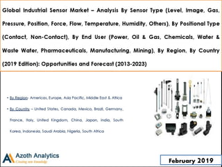 Global Industrial Sensor Market Forecast (2013-2023) 