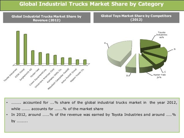 global mining truck market Cat® mining trucks are engineered for performance, designed for comfort and built to last these powerful haul trucks are able to move more material at a lower cost. global mining truck market Cat® mining trucks are engineered for performance, designed for comfort and built to last these powerful haul trucks are able to move more material at a lower cost.