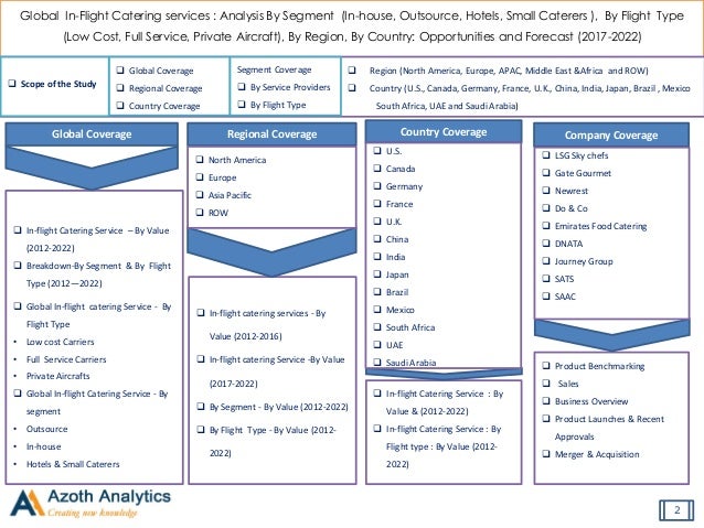 price based global market segmentation for services A common approach in business-to-business markets is to apply a market segmentation based on company size the consumption levels of business-to-business customers are so widely different that this often makes sense due to large companies usually thinking and acting differently to small ones. price based global market segmentation for services A common approach in business-to-business markets is to apply a market segmentation based on company size the consumption levels of business-to-business customers are so widely different that this often makes sense due to large companies usually thinking and acting differently to small ones.