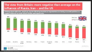 Global influence in a post-Brexit world