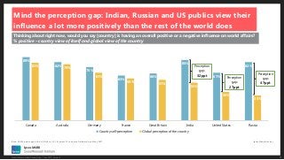 Global influence in a post-Brexit world