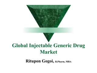 Global Injectable Generic Drug Market Ritupon Gogoi,  B.Pharm, MBA 