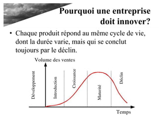 Pourquoi une entreprise
doit innover?
• Chaque produit répond au même cycle de vie,
dont la durée varie, mais qui se conclut
toujours par le déclin.
 