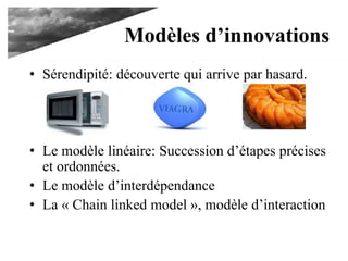 Modèles d’innovations
• Sérendipité: découverte qui arrive par hasard.
• Le modèle linéaire: Succession d’étapes précises
et ordonnées.
• Le modèle d’interdépendance
• La « Chain linked model », modèle d’interaction
 