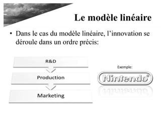 Le modèle linéaire
• Dans le cas du modèle linéaire, l’innovation se
déroule dans un ordre précis:
Exemple:
 