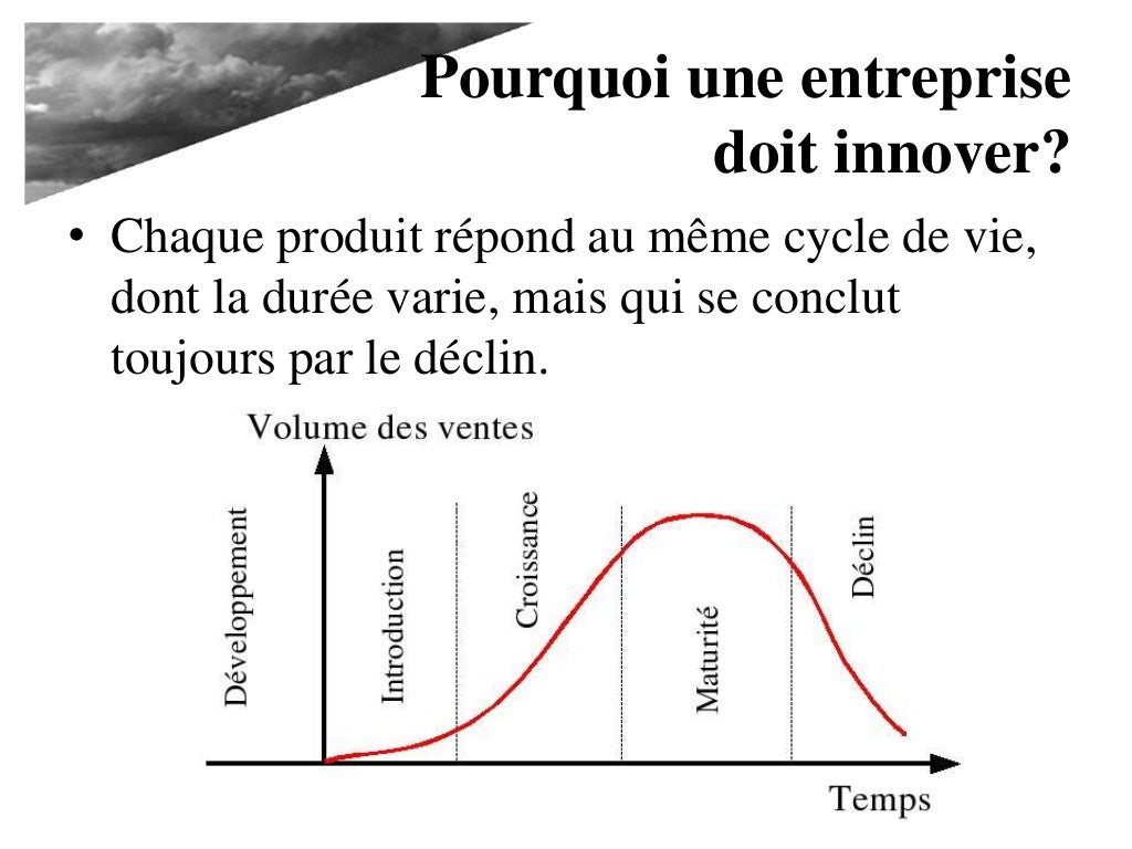 Qu'est ce que l'innovation?
