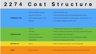 COMMERCIAL COST
Customer acquisition cost (AC)
Agent and merchant AC
Shop and agent management cost
Marketing
• Agent Commissions, trade
• Internal or External workforce to on-board agents and merchants
• Internal or External workforce to manage agents + direct distribution cost
• ATL and BTL campaigns to promote service
OPERATING COST
Personnel
Technology
Fraud and settlement
General and administrative
Customer Care
• dedicated mobile money staff, excl. ﬁeld marketing staff
• Platform maintenance and operating cost, energy, connectivity license fee
• Fraud, settlement, revenue assurance
• Procurement and supply chain, ﬁnance, management real estate
• Call center, processing and back ofﬁce
NETWORK & IT Platform • Platform acquisition and evolution, set-up with aggregator
OTHER Shops and ofﬁces • Other capital expenditures required to set-up or improve the business
2 2 7 4 C o s t S t r u c t u r e
 