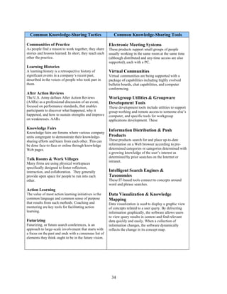 34
Common Knowledge-Sharing Tactics Common Knowledge-Sharing Tools
Communities of Practice
As people find a reason to work together, they share
stories and lessons learned. In short, they teach each
other the practice.
Learning Histories
A learning history is a retrospective history of
significant events in a company’s recent past,
described in the voices of people who took part in
them.
After Action Reviews
The U.S. Army defines After Action Reviews
(AARs) as a professional discussion of an event,
focused on performance standards, that enables
participants to discover what happened, why it
happened, and how to sustain strengths and improve
on weaknesses. AARs
Knowledge Fairs
Knowledge fairs are forums where various company
units congregate to demonstrate their knowledge-
sharing efforts and learn from each other. This can
be done face-to-face or online through knowledge
Web pages.
Talk Rooms & Work Villages
Many firms are using physical workspaces
specifically designed to foster reflection,
interaction, and collaboration. They generally
provide open space for people to run into each
other.
Action Learning
The value of most action learning initiatives is the
common language and common sense of purpose
that results from such methods. Coaching and
mentoring are key tools for facilitating action
learning.
Futurizing
Futurizing, or future search conferences, is an
approach to large-scale involvement that starts with
a focus on the past and ends with a consensus list of
elements they think ought to be in the future vision.
Electronic Meeting Systems
These products support small groups of people
usually working in the same room at the same time
(although distributed and any-time access are also
supported), each with a PC.
Virtual Communities
Virtual communities are being supported with a
package of capabilities including highly evolved
bulletin boards, chat capabilities, and computer
conferencing.
Workgroup Utilities & Groupware
Development Tools
These development tools include utilities to support
group working and remote access to someone else’s
computer, and specific tools for workgroup
applications development. These
Information Distribution & Push
Products
These products search for and place up-to-date
information on a Web browser according to pre-
determined categories or categories determined with
a growing knowledge of the user’s interest as
determined by prior searches on the Internet or
intranet.
Intelligent Search Engines &
Taxonomies
These IT-based tools connect to concepts around
word and phrase searches.
Data Visualization & Knowledge
Mapping
Data visualization is used to display a graphic view
of concepts related to a user query. By delivering
information graphically, the software allows users
to view query results in context and find relevant
data quickly and easily. When a collection of
information changes, the software dynamically
reflects the change in its concept map.
 