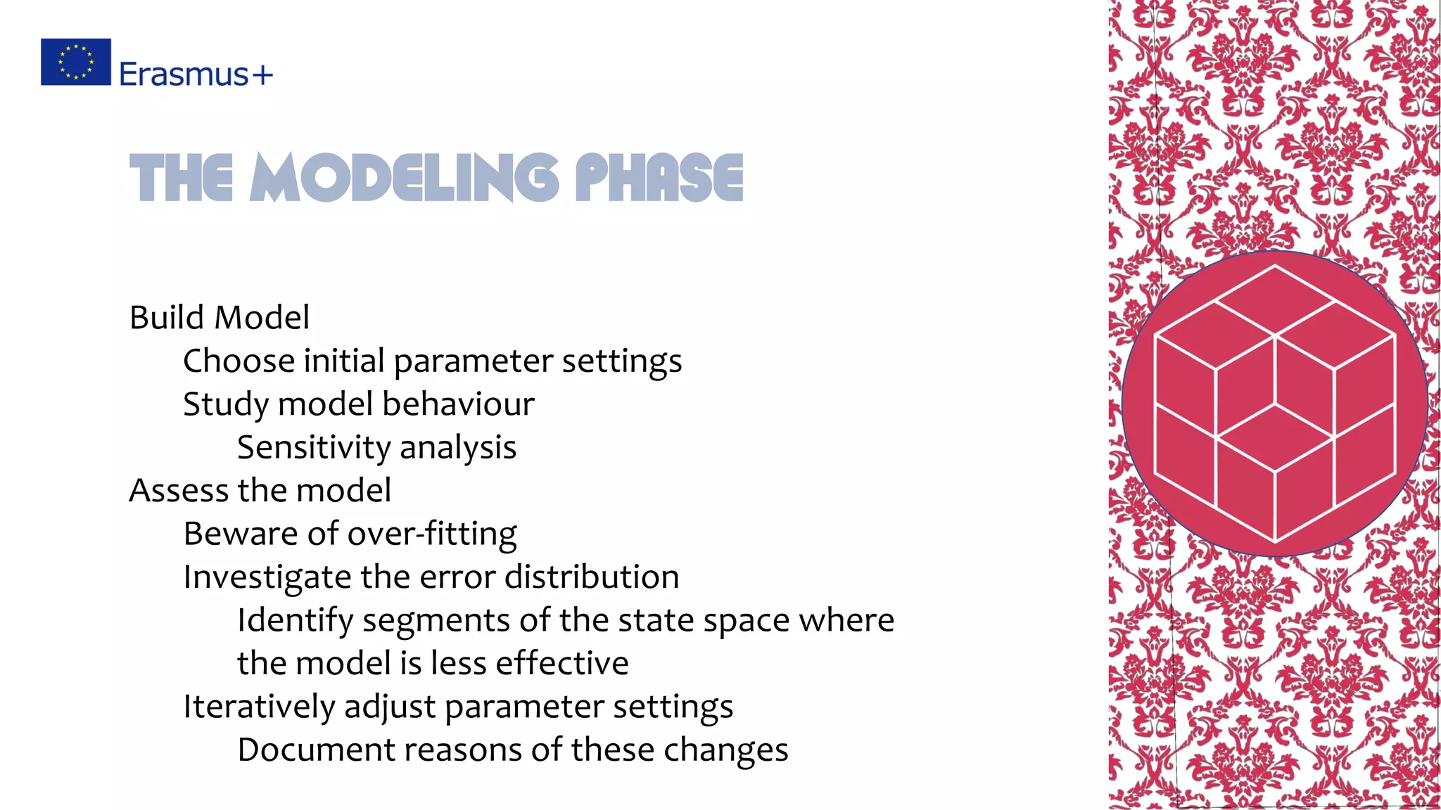 Build Model
Choose initial parameter settings
Study model behaviour
Sensitivity analysis
Assess the model
Beware of over-fitting
Investigate the error distribution
Identify segments of the state space where
the model is less effective
Iteratively adjust parameter settings
Document reasons of these changes
The Modeling Phase
 