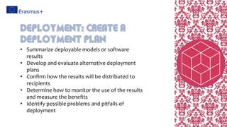 • Summarize deployable models or software
results
• Develop and evaluate alternative deployment
plans
• Confirm how the results will be distributed to
recipients
• Determine how to monitor the use of the results
and measure the benefits
• Identify possible problems and pitfalls of
deployment
Deployment: Create a
deployment plan
 