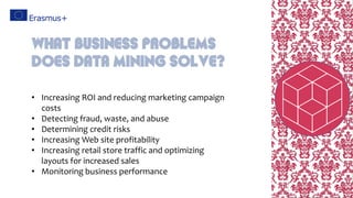 • Increasing ROI and reducing marketing campaign
costs
• Detecting fraud, waste, and abuse
• Determining credit risks
• Increasing Web site profitability
• Increasing retail store traffic and optimizing
layouts for increased sales
• Monitoring business performance
What business problems
does data mining solve?
 