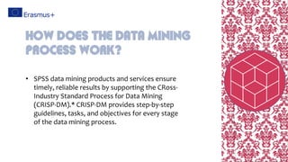 • SPSS data mining products and services ensure
timely, reliable results by supporting the CRoss-
Industry Standard Process for Data Mining
(CRISP-DM).* CRISP-DM provides step-by-step
guidelines, tasks, and objectives for every stage
of the data mining process.
How does the data mining
process work?
 