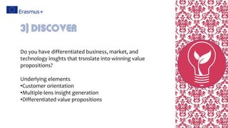 Do you have differentiated business, market, and
technology insghts that trsnslate into winning value
propositions?
Underlying elements
•Customer orientation
•Multiple-lens insight generation
•Differentiated value propositions
3) Discover
 