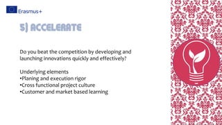 Do you beat the competition by developing and
launching innovations quickly and effectively?
Underlying elements
•Planing and execution rigor
•Cross functional project culture
•Customer and market based learning
5) Accelerate
 