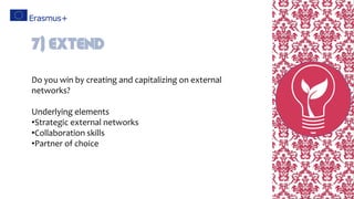 Do you win by creating and capitalizing on external
networks?
Underlying elements
•Strategic external networks
•Collaboration skills
•Partner of choice
7) Extend
 