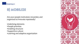 Are your people motivated, rewarded, and
organized to innovate repeatedly?
Underlying elements
•People priorities
•Enabling structure
•Supportive culture
•Learning and adaptive organization
8) Mobilize
 