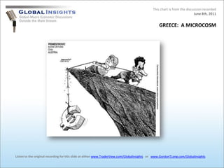 This chart is from the discussion recordedJune 8th, 2011 GREECE:  A MICROCOSM Listen to the original recording for this slide at either www.TraderView.com/GlobalInsights   or   www.GordonTLong.com/GlobalInsights 