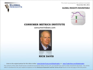 This chart accompanies the podcast recorded
                                                                                                                         November 8th, 2011

                                                                                                  GLOBAL INSIGHTS ROUNDTABLE




                                  CONSUMER METRICS INSTITUTE
                                        consumerindexes.com




                                                           RICK DAVIS

    Listen to the original podcast for this slide at either www.GordonTLong.com/GlobalInsights or www.TraderView.com/GlobalInsights
The content of this slide should not be considered investment advice of any sort, nor should it be used to make investment decisions. Use of this
slide is considered to be your explicit acceptance of the Disclosure Statement and the Terms of Use found on the last page of this document.
 