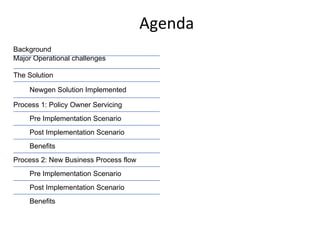 Agenda Background Major Operational challenges  The Solution  Newgen Solution Implemented Process 1: Policy Owner Servicing Pre Implementation Scenario Post Implementation Scenario Benefits Process 2: New Business Process flow Pre Implementation Scenario Post Implementation Scenario Benefits 