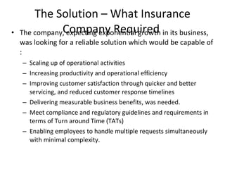 The Solution – What Insurance Company Required  The company, expecting exponential growth in its business, was looking for a reliable solution which would be capable of : Scaling up of operational activities Increasing productivity and operational efficiency Improving customer satisfaction through quicker and better servicing, and reduced customer response timelines Delivering measurable business benefits, was needed. Meet compliance and regulatory guidelines and requirements in terms of Turn around Time (TATs) Enabling employees to handle multiple requests simultaneously with minimal complexity.  