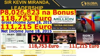 Leadership Program
YOU
€3255
€3255 €3255
€XXX€XXX€XXX€XXX
When you and
your team has
finished the
FIRST table we
will get a
BONUS
REWARD!
PLUS GOLD
WATCH!
SIR KEVIN MIRANDA,
LEADERSHIP
LEVEL 11
 