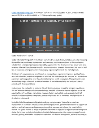Global Internet of Things (IoT) in Healthcare Market was valued US$ 38 Bn in 2017, and expected to
reach US$ 270 Bn by 2026, at CAGR of 27.78% during forecast period.
Global Healthcare IoT Market
Global Internet of Things (IoT) in Healthcare Market is driven by technological advancements, increasing
demand for low-cost disease management and treatment, the rising prevalence of chronic diseases,
collaboration among companies accompanied by opportunities like development low-power wide-area
networks (LPWANs) and changing mentality among consumers. However, Data privacy and security and
lack of awareness among consumers in developing regions might impede the market growth.
Healthcare IoT provides several benefits such as improved user experience, improved quality of care,
reduced cost of care, disease management in real time and improved patient outcome. IoT is one of the
prominent technologies that have the potential to improve health care system. The significant reason
behind integrating IOT features in medical devices is to enhance the quality and service of care for
patients with chronic conditions.
Furthermore, the availability of customer-friendly devices, increase in need for stringent regulations,
and the decrease in the price of sensor technology are some factors that are also expected to fuel the
growth of the IoT healthcare market size. However, factors such as high costs associated with IoT
infrastructure development, data privacy, and security issues, lack of awareness among the public in
developing regions, and
limited technical knowledge are likely to impede the market growth. Various factors, such as
improvement in healthcare infrastructure in developing countries, government initiatives to support IoT
platform, and high research and development spending, are expected to boost the growth of the
market. The global internet of things (IoT) healthcare market is expected to register considerable growth
during the forecast period, attributed to technological advancements, rising incidence rates of chronic
diseases, growing demand for cost-effective treatment and disease management, better accessibility of
 