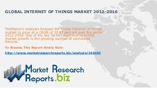 GLOBAL INTERNET OF THINGS MARKET 2012-2016



TechNavio's analysts forecast the Global Internet of Things
market to grow at a CAGR of 32.67 percent over the period
2012-2016. One of the key factors contributing to this
market growth is the growing number of connected
devices.
To Browse This Report Kindly Visit:
http://www.marketresearchreports.biz/analysis/160193
 