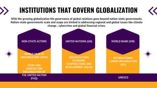 global interstate system-the contemporary world (1).pdf