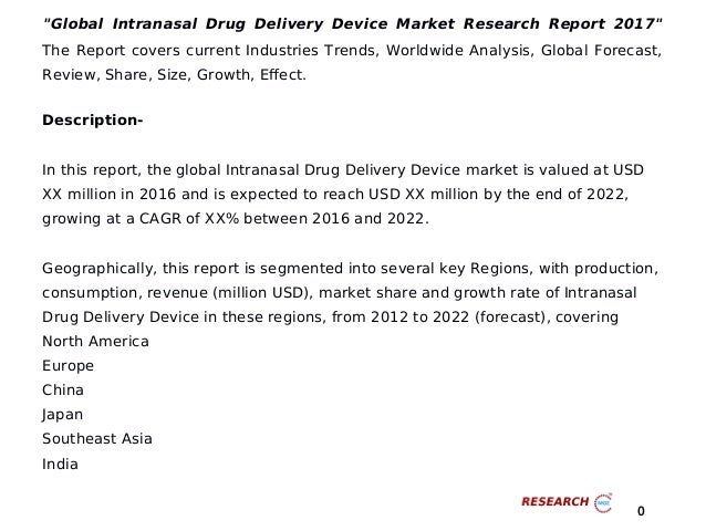 global intranasal drug delivery market global intranasal drug delivery market