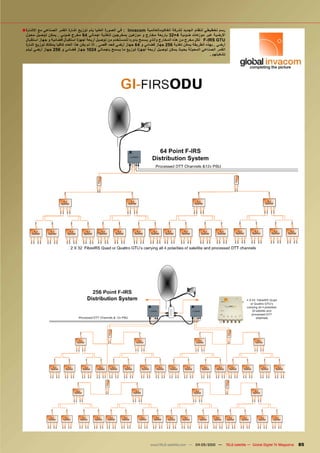 ‫رسم تخطيطي لنظام الجديد لشركة انفاكومالعالمية ‪ : Invacom‬في الصورة العليا يتم توزيع اشارة القمر الصناعي مع االشارة ■‬
  ‫االرضية عبر موزعات ضوئية 4+23 باربعة مخارج و موزعين بمخرجين لتغذية اجمالي 46 مخرج ضوئي . يمكن توصيل محول‬
  ‫‪ F-IRS GTU‬لكل مخرج من هذه المخارج والذي يسمح بدوره للمستخدم من توصيل أربعة أجهزة استقبال فضائية و جهاز استقبال‬
  ‫أرضي . بهذه الطريقة يمكن تغذية 652 جهاز فضائي و 46 جهاز أرضي كحد أقصى . اذا لم يكن هذا العدد كافيا يمكنك توزيع اشارة‬
  ‫القمر الصناعي المحولة بحيث يمكن توصيل أربعة أجهزة توزيع ما يسمح باجمالي 4201 جهاز فضائي و 652 جهاز أرضي ليتم‬
                                                                                                             ‫تشغيلهم .‬




                                                                                                        ‫‪L-BAND SATELLITE & DVB-T‬‬
                                                                                                               ‫‪Over Fibre‬‬
                                                                                                                                ‫‪Ivan Horrocks‬‬
                                                                                                                                ‫0102 ‪February‬‬



                                                                                                                 ‫‪www.global-invacom.com‬‬    ‫‪Commercial & Confidential‬‬




                       ‫‪www.globalinvacom.com‬‬                           ‫0102 ‪© Copyright‬‬                      ‫‪Commercial & Confidential‬‬




                  ‫,821 ‪With the introduction of the wholeband splitter, the system is easily expandable to‬‬
                                                     ‫.‪192 or 256 points‬‬
                                                     ‫‪www.TELE-satellite.com — 04-05/2010 — TELE-satellite — Global Digital TV Magazine‬‬                             ‫58‬
 
