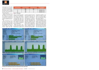 quired only if no DC power                                                                                                          DVB-T Modulation
is provided from a receiver                   Channel Number               Center Frequency             Channel Bandwidth
                                                                                                                                      Parameters
via one of the QUAD/QUAT-                                                           MHz                          MHz
RO outputs. Any DC voltage                             41                           634                           8                  8k 64QAM 1/8 3/4
from 10 V to 20 V is suitable                          45                           666                           8                  8k 64QAM 1/4 5/6
for GTU. The unit consumes                             48                           690                           8                  8k 64QAM 1/8 3/4
about 200 mA DC.                         ■ Table 1. Test signals
  Finally, there are two LED
indicators in the GTU: one               TRO GTU Installation Guide”               terrestrial signals we had to            multiplexes available in our
for showing the presence                 available from GlobalInva-                build a test setup. First, we            location on these TV chan-
of DC power, the other one               com. Among other things,                  connected a terrestrial TV               nels: 41, 45 and 48. Table 1
to inform the user that a RF             it also explains how to se-               antenna to a DTT headend.                lists the parameters of our
signal is available at the out-          cure fibre optic cable. This              The headend’s job was to                 test signals. (Table 1.)
puts.                                    is probably the most tricky               clean the input signal from                 We connected the output
  The workmanship of the                 part for anyone new to fibre              unwanted components and                  of the DTT headend to the
devices is very good, they               optic cabling, so we advice               after this to deliver it to the          ODU32 Optical Transmitter
are robust and you should                you to read it carefully be-              ODU32 Optical Transmitter.               and the optical output of the
not have any problems with               fore the installation.                    Since our DTT headend was                ODU32 to the optical input
the installation if only you                Before we could meas-                  able to manage three fre-                of the QUAD GTU and meas-
comply with the compre-                  ure the performance of the                quency channels, we start-               ured the signal at the input
hensive “QUAD and QUA-                   GlobalInvacom system with                 ed the test with three DVB-T             and at the output of the op-




■ Closeup of the measurement results at the input (left) and output (right) signal

58 TELE-audiovision International — The World‘s Largest Digital TV Trade Magazine — 01-02/2013 — www.TELE-audiovision.com
 