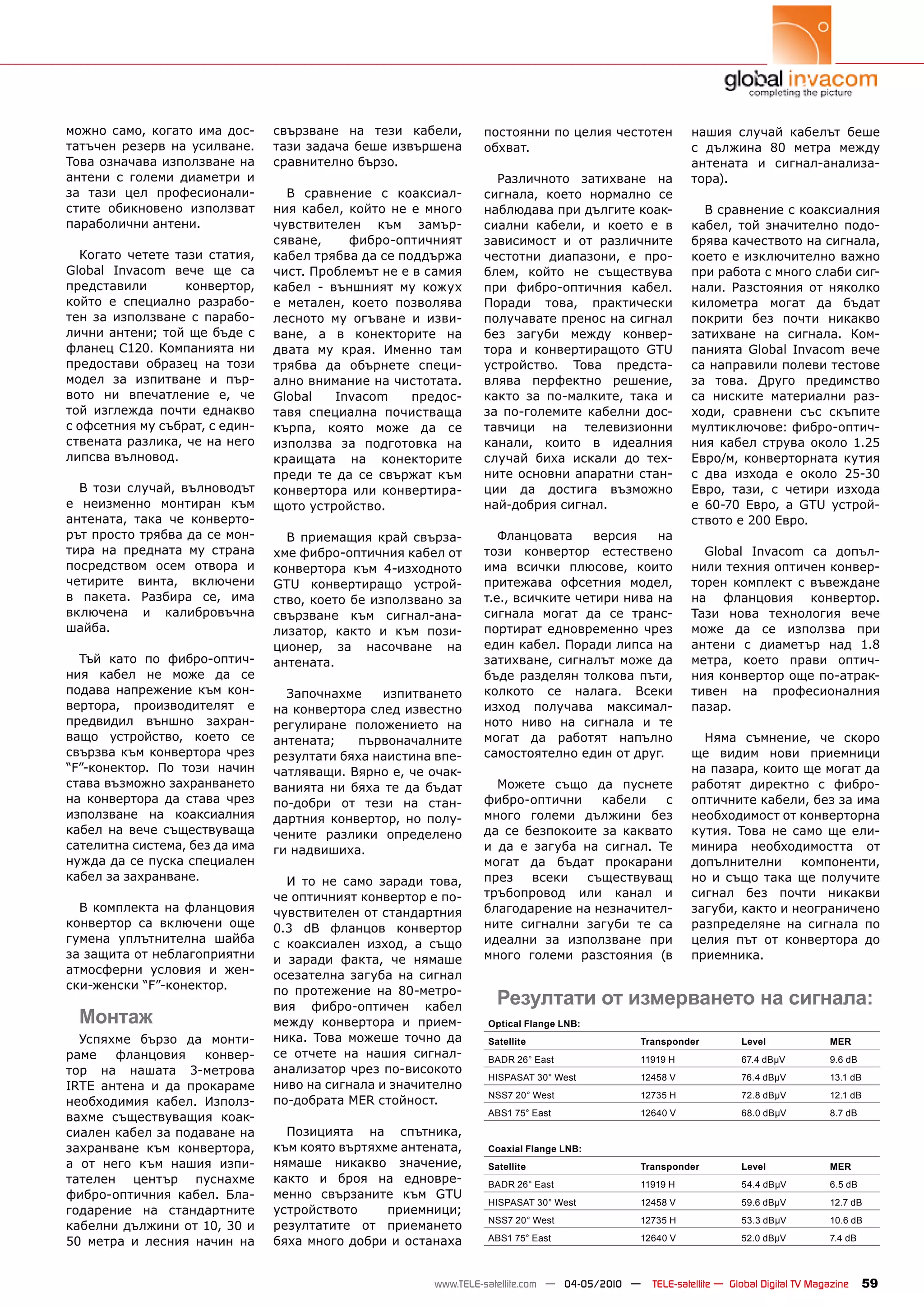 можно само, когато има дос-     свързване на тези кабели,      постоянни по целия честотен             нашия случай кабелът беше
татъчен резерв на усилване.     тази задача беше извършена     обхват.                                 с дължина 80 метра между
Това означава използване на     сравнително бързо.                                                     антената и сигнал-анализа-
антени с големи диаметри и                                       Различното затихване на               тора).
за тази цел професионали-         В сравнение с коаксиал-      сигнала, което нормално се
стите обикновено използват      ния кабел, който не е много    наблюдава при дългите коак-               В сравнение с коаксиалния
параболични антени.             чувствителен към замър-        сиални кабели, и което е в              кабел, той значително подо-
                                сяване,    фибро-оптичният     зависимост и от различните              брява качеството на сигнала,
  Когато четете тази статия,    кабел трябва да се поддържа    честотни диапазони, е про-              което е изключително важно
Global Invacom вече ще са       чист. Проблемът не е в самия   блем, който не съществува               при работа с много слаби сиг-
представили       конвертор,    кабел - външният му кожух      при фибро-оптичния кабел.               нали. Разстояния от няколко
който е специално разрабо-      е метален, което позволява     Поради това, практически                километра могат да бъдат
тен за използване с парабо-     лесното му огъване и изви-     получавате пренос на сигнал             покрити без почти никакво
лични антени; той ще бъде с     ване, а в конекторите на       без загуби между конвер-                затихване на сигнала. Ком-
фланец C120. Компанията ни      двата му края. Именно там      тора и конвертиращото GTU               панията Global Invacom вече
предостави образец на този      трябва да обърнете специ-      устройство. Това предста-               са направили полеви тестове
модел за изпитване и пър-       ално внимание на чистотата.    влява перфектно решение,                за това. Друго предимство
вото ни впечатление е, че       Global   Invacom     предос-   както за по-малките, така и             са ниските материални раз-
той изглежда почти еднакво      тавя специална почистваща      за по-големите кабелни дос-             ходи, сравнени със скъпите
с офсетния му събрат, с един-   кърпа, която може да се        тавчици на телевизионни                 мултиключове: фибро-оптич-
ствената разлика, че на него    използва за подготовка на      канали, които в идеалния                ния кабел струва около 1.25
липсва вълновод.                краищата на конекторите        случай биха искали до тех-              Евро/м, конверторната кутия
                                преди те да се свържат към     ните основни апаратни стан-             с два изхода е около 25-30
  В този случай, вълноводът     конвертора или конвертира-     ции да достига възможно                 Евро, тази, с четири изхода
е неизменно монтиран към        щото устройство.               най-добрия сигнал.                      е 60-70 Евро, а GTU устрой-
антената, така че конверто-                                                                            ството е 200 Евро.
рът просто трябва да се мон-      В приемащия край свърза-        Фланцовата     версия   на
тира на предната му страна      хме фибро-оптичния кабел от    този конвертор естествено                 Global Invacom са допъл-
посредством осем отвора и       конвертора към 4-изходното     има всички плюсове, които               нили техния оптичен конвер-
четирите винта, включени        GTU конвертиращо устрой-       притежава офсетния модел,               торен комплект с въвеждане
в пакета. Разбира се, има       ство, което бе използвано за   т.е., всичките четири нива на           на фланцовия конвертор.
включена и калибровъчна         свързване към сигнал-ана-      сигнала могат да се транс-              Тази нова технология вече
шайба.                          лизатор, както и към пози-     портират едновременно чрез              може да се използва при
                                ционер, за насочване на        един кабел. Поради липса на             антени с диаметър над 1.8
  Тъй като по фибро-оптич-      антената.                      затихване, сигналът може да             метра, което прави оптич-
ния кабел не може да се                                        бъде разделян толкова пъти,             ния конвертор още по-атрак-
подава напрежение към кон-        Започнахме    изпитването    колкото се налага. Всеки                тивен на професионалния
вертора, производителят е       на конвертора след известно    изход получава максимал-                пазар.
предвидил външно захран-        регулиране положението на      ното ниво на сигнала и те
ващо устройство, което се       антената;    първоначалните    могат да работят напълно                  Няма съмнение, че скоро
свързва към конвертора чрез     резултати бяха наистина впе-   самостоятелно един от друг.             ще видим нови приемници
“F”-конектор. По този начин     чатляващи. Вярно е, че очак-                                           на пазара, които ще могат да
става възможно захранването     ванията ни бяха те да бъдат      Можете също да пуснете                работят директно с фибро-
на конвертора да става чрез     по-добри от тези на стан-      фибро-оптични    кабели   с             оптичните кабели, без за има
използване на коаксиалния       дартния конвертор, но полу-    много големи дължини без                необходимост от конверторна
кабел на вече съществуваща      чените разлики определено      да се безпокоите за каквато             кутия. Това не само ще ели-
сателитна система, без да има   ги надвишиха.                  и да е загуба на сигнал. Те             минира необходимостта от
нужда да се пуска специален                                    могат да бъдат прокарани                допълнителни     компоненти,
кабел за захранване.              И то не само заради това,    през   всеки   съществуващ              но и също така ще получите
                                че оптичният конвертор е по-   тръбопровод или канал и                 сигнал без почти никакви
  В комплекта на фланцовия      чувствителен от стандартния    благодарение на незначител-             загуби, както и неограничено
конвертор са включени още       0.3 dB фланцов конвертор       ните сигнални загуби те са              разпределяне на сигнала по
гумена уплътнителна шайба       с коаксиален изход, а също     идеални за използване при               целия път от конвертора до
за защита от неблагоприятни     и заради факта, че нямаше      много големи разстояния (в              приемника.
атмосферни условия и жен-       осезателна загуба на сигнал
ски-женски “F”-конектор.        по протежение на 80-метро-
                                вия фибро-оптичен кабел
                                                                  Резултати от измерването на сигнала:
  Монтаж                        между конвертора и прием-       Optical Flange LNB:
  Успяхме бързо да монти-       ника. Това можеше точно да      Satellite                  Transponder            Level              MER
раме   фланцовия    конвер-     се отчете на нашия сигнал-      BADR 26° East              11919 H                67.4 dBµV          9.6 dB
тор на нашата 3-метрова         анализатор чрез по-високото
                                                                HISPASAT 30° West          12458 V                76.4 dBµV          13.1 dB
IRTE антена и да прокараме      ниво на сигнала и значително
                                                                NSS7 20° West              12735 H                72.8 dBµV          12.1 dB
необходимия кабел. Използ-      по-добрата MER стойност.
                                                                ABS1 75° East              12640 V                68.0 dBµV          8.7 dB
вахме съществуващия коак-
сиален кабел за подаване на       Позицията на спътника,
захранване към конвертора,      към която въртяхме антената,    Coaxial Flange LNB:
а от него към нашия изпи-       нямаше никакво значение,        Satellite                  Transponder            Level              MER
тателен център пуснахме         както и броя на едновре-        BADR 26° East              11919 H                54.4 dBµV          6.5 dB
фибро-оптичния кабел. Бла-      менно свързаните към GTU
                                                                HISPASAT 30° West          12458 V                59.6 dBµV          12.7 dB
годарение на стандартните       устройството     приемници;
                                                                NSS7 20° West              12735 H                53.3 dBµV          10.6 dB
кабелни дължини от 10, 30 и     резултатите от приемането
50 метра и лесния начин на      бяха много добри и останаха     ABS1 75° East              12640 V                52.0 dBµV          7.4 dB



                                                       www.TELE-satellite.com — 04-05/2010 —   TELE-satellite — Global Digital TV Magazine    59
 