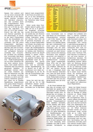 TELE-satellite World                                  www.TELE-satellite.com/...
                                                                                 Download this report in other languages from the Internet:
                                                                                 Arabic       ‫العربية‬    www.TELE-satellite.com/TELE-satellite-1005/ara/globalinvacomlnb.pdf
                                                                                 Indonesian   Indonesia  www.TELE-satellite.com/TELE-satellite-1005/bid/globalinvacomlnb.pdf
                                                                                 Bulgarian    Български  www.TELE-satellite.com/TELE-satellite-1005/bul/globalinvacomlnb.pdf
                                                                                 Czech        Česky      www.TELE-satellite.com/TELE-satellite-1005/ces/globalinvacomlnb.pdf
                                                                                 German       Deutsch    www.TELE-satellite.com/TELE-satellite-1005/deu/globalinvacomlnb.pdf
Signale. Zum anderen wird              dadurch stark eingeschränkt.              English      English    www.TELE-satellite.com/TELE-satellite-1005/eng/globalinvacomlnb.pdf
                                                                                 Spanish      Español    www.TELE-satellite.com/TELE-satellite-1005/esp/globalinvacomlnb.pdf
z.B. bei einem Universal-LNB           In der Praxis ist es daher sinn-          Farsi        ‫فارس ي‬     www.TELE-satellite.com/TELE-satellite-1005/far/globalinvacomlnb.pdf
mit Hilfe des 22 kHz Steuer-           los, an so eine Verkabelung               French       Français   www.TELE-satellite.com/TELE-satellite-1005/fra/globalinvacomlnb.pdf
                                                                                 Hebrew       ‫עברית‬      www.TELE-satellite.com/TELE-satellite-1005/heb/globalinvacomlnb.pdf
signals zwischen Low-Band              auch nur zu denken, keiner                Greek        Ελληνικά   www.TELE-satellite.com/TELE-satellite-1005/hel/globalinvacomlnb.pdf
                                                                                 Croatian     Hrvatski   www.TELE-satellite.com/TELE-satellite-1005/hrv/globalinvacomlnb.pdf
und High-Band unterschie-              der Teilnehmer hätte Freude               Italian      Italiano   www.TELE-satellite.com/TELE-satellite-1005/ita/globalinvacomlnb.pdf
                                                                                 Hungarian    Magyar     www.TELE-satellite.com/TELE-satellite-1005/mag/globalinvacomlnb.pdf
den. Das Low-Band deckt                am Empfang.                               Mandarin     中文         www.TELE-satellite.com/TELE-satellite-1005/man/globalinvacomlnb.pdf
den Frequenzbereich eines                                                        Dutch        Nederlands www.TELE-satellite.com/TELE-satellite-1005/ned/globalinvacomlnb.pdf
                                                                                 Polish       Polski     www.TELE-satellite.com/TELE-satellite-1005/pol/globalinvacomlnb.pdf
DTH Satelliten zwischen 10.7              Bisher wurde diese Prob-               Portuguese   Português www.TELE-satellite.com/TELE-satellite-1005/por/globalinvacomlnb.pdf
                                                                                 Romanian     Românesc www.TELE-satellite.com/TELE-satellite-1005/rom/globalinvacomlnb.pdf
GHz und 11.75 GHz ab, wäh-             lematik dadurch gelöst, dass              Russian      Русский    www.TELE-satellite.com/TELE-satellite-1005/rus/globalinvacomlnb.pdf
rend das High-Band 11.8                LNBs mit bis zu 8 getrenn-                Swedish      Svenska    www.TELE-satellite.com/TELE-satellite-1005/sve/globalinvacomlnb.pdf
                                                                                 Turkish      Türkçe     www.TELE-satellite.com/TELE-satellite-1005/tur/globalinvacomlnb.pdf
GHz bis 12.75 GHz umfasst.             ten Ausgängen verwendet                                                   Available online starting from 2 April 2010
Erkennt das LNB also das               wurden, die an allen Anschlüs-
vom Receiver gesendete 22              sen jeweils das vom Receiver             sowie horizontales Low- &                      verlegen. Der Lichtleiter wird
kHz Steuersignal, so schickt           angeforderte Band bzw. die               High-Band) auf verschiedene                    dann in mehrere Lichtleiter
es das obere Frequenzband              richtige Polarisation ausge-             Frequenzbereiche       zwischen                aufgesplittet und einfach in
durch das Koaxialkabel zum             ben können. Sind mehr als                1 und 5 GHz. Danach erfolgt                    jedes Stockwerk verlegt. Dort
Tuner. Ist das Signal nicht            8 getrennte Anschlüsse von               eine Umwandlung des RF-                        wird erneut gesplittet und
vorhanden, wird das untere             nöten, so kamen Multischalter            Signals in ein digitales Signal,               schlussendlich eine Leitung
Frequenzband       übertragen.         zum Einsatz. Sie erhalten vom            das dann schlussendlich von                    in jede Wohnung gezogen. An
Zusammenfassend stellen wir            LNB über vier getrennte Lei-             einem Laser per Lichtleiter                    diese Leitung kann der End-
also fest, dass über ein Koaxi-        tungen alle Empfangsebenen               übertragen wird. Am ande-                      verbraucher dann nicht nur
alkabel immer nur eines der            und verteilen diese wiederum             ren Ende der Leitung wird der                  einen Receiver anschließen,
vier verfügbaren Szenarien             an beliebig viele Teilnehmer.            Lichtstrahl von einer Konver-                  sondern er kann z.B. prob-
(vertikales bzw. horizonta-            Allerdings stimmt der Begriff            terbox namens GTU (Gateway                     lemlos einen TwinTuner PVR,
les Low-Band und vertikales            beliebig in diesem Zusam-                Termination Unit) entgegen-                    einen Receiver im Kinderzim-
bzw. horizontales High-Band)           menhang nicht ganz, denn                 genommen und wiederum in                       mer und einen Receiver im
übertragen werden kann. Für            die gesamte Verteilung über              ein für jeden gewöhnlichen                     Schlafzimmer betreiben. Mit
eine Single-Empfangsanlage             Koaxialkabel sowie die Sig-              Satellitenreceiver    verständ-                einer gewöhnlichen koaxialen
mit nur einem Teilnehmer hat           nalverteilung über diverse               liches Signal umgewandelt.                     Verkabelung müssten alleine
dies keine weiteren Konse-             Multischalter      unterliegen           Diese GTUs sind als Twin,                      dafür pro Wohnung bereits
quenz, doch sobald mehrere             einer nicht zu unterschät-               Quattro oder Quad Ausfüh-                      vier Leitungen vom Multischal-
Teilnehmer über eine Antenne           zenden Signaldämpfung, die               rung erhältlich. Während die                   ter bis zur Wohnung verlegt
gemeinsam Satelliten- TV               im Bereich von 8 oder 10                 Twin und Quattro Version                       werden. Deutlich erkennt man
empfangen möchten treten               Anschlüssen noch relativ ver-            (2 bzw. 4 Ausgänge) direkt                     also, dass enormes Poten-
die ersten Probleme auf.               nachlässigbar ist, bei 20, 30            mit dem Receiver verbunden                     tial in dieser neuen Technik
Wenn ein Teilnehmer vom LNB            oder gar 40 Anschlüssen aber             wird, dient die Quad Version                   steckt. Sie vereinfacht und
z.B. das vertikale Low-Band            zum     ernsthaften   Problem            zur Integration in eine beste-                 vergünstigt die Installation
anfordert, so wären auch alle          wird.                                    hende Multischalterverteilung                  von größeren Satellitenemp-
anderen Teilnehmer gezwun-                                                      und liefert über ihre vier Aus-                fangsanlagen massiv, aber
gen, sofern sie an dieselbe               Genau hier setzt das opti-            gänge jeweils einen der Emp-                   auch für den Einzelanwen-
Signalleitung angeschlossen            sche LNB an. Ein im LNB                  fangsbereiche.                                 der ergeben sich vollkommen
sind, genau diesen Frequenz-           befindlicher Stacker verteilt                                                           neuen Möglichkeiten.
bereich zu empfangen und               alle vier Empfangsebenen                    In der Praxis bedeutet das,
ihre Programmauswahl wäre              (vertikales Low- & High-Band             dass über ein einziges Licht-                     Bisher bot Global Invacom
                                                                                leiterkabel der gesamte Fre-                   das optische LNB nur in einer
                                                                                quenzbereich eines Satelliten                  Ausführung mit integriertem
                                                                                übertragen werden kann. Es                     Feed zur Montage an Offset
                                                                                genügt also, ein einziges, ca.                 Antennen an. Dieses Modell
                                                                                3 mm dickes Lichtleiterkabel                   haben auch wir bisher für
                                                                                vom LNB aus zu verlegen.                       alle durchgeführten Tests zu
                                                                                Da dessen Lichtstrahl das                      unserer vollsten Zufriedenheit
                                                                                gesamte Frequenzspektrum                       verwendet. Leider ergab sich
                                                                                eines Satelliten beinhaltet,                   aber durch das fest montierte
                                                                                können beliebig viele Recei-                   Feed eine bedauerliche Ein-
                                                                                ver über diese eine Leitung                    schränkung: Das LNB konnte
                                                                                vollkommen getrennt vonein-                    nur mit Offset Antennen
                                                                                ander versorgt werden. Auch                    betrieben werden und deren
                                                                                wenn z.B. ganze Wohnblocks                     Durchmesser endet nunmal
                                                                                mit Satellitensignalen ver-                    leider ab ca. 1.80m. Dank
                                                                                sorgt werden sollen, bietet                    immer         leistungsfähigerer
                                                                                Global Invacoms neues LNB                      Satelliten ist dieser Antennen-
                                                                                ungeahnte Möglichkeiten. So                    durchmesser zwar zum regu-
                                                                                ist es mit dem optischen LNB                   lären Sat-Empfang mehr als
                                                                                nur noch notwendig, einen                      ausreichend, nicht aber, wenn
                                                                                Lichtleiter vom LNB zu einem                   man mehrere Hundert Wohn-
                                                                                zentralen    Verteilpunkt   zu                 anlagen versorgen muß. Dann


56 TELE-satellite — Global Digital TV Magazine — 04-05/2010 — www.TELE-satellite.com
 
