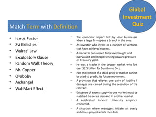Match Term with Definition
• Icarus Factor
• Zvi Griliches
• Walras’ Law
• Exculpatory Clause
• Random Walk Theory
• Mr. Copper
• Ovoboby
• Archangel
• Wal-Mart Effect
• The economic impact felt by local businesses
when a large firm opens a branch in the area.
• An investor who invest in a number of ventures
that have achieved success.
• A market is considered to be overbought and
overvalued and is experiencing upward pressure
on Treasury yields.
• He was a trader in the copper market who lost
over $2.5 billion for Sumitomo Corp.
• Past movement of a stock price or market cannot
be used to predict its future movement.
• A provision that relieves one party of liability if
damages are caused during the execution of the
contract.
• Existence of excess supply in one market must be
matched by excess demand in another market.
• A celebrated Harvard University empirical
economist.
• A situation where managers initiate an overly
ambitious project which then fails.
Global
Investment
Quiz
 