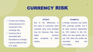 Currency Risk Chart GLOBAL INVESTMENT RISK.pptx