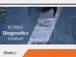 In Vitro 
Diagnostics 
Market 
 