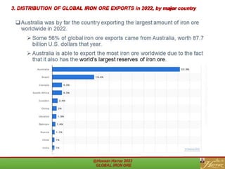 3. DISTRIBUTION OF GLOBAL IRON ORE EXPORTS in 2022, by major country
 