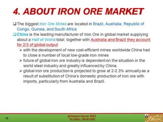 4. ABOUT IRON ORE MARKET
 
