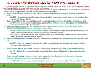 GLOBAL IRON ORE.pdf