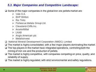 GLOBAL IRON ORE.pdf